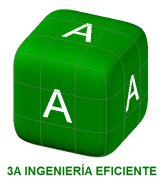 3A INGENIERÍA EFICIENTE S.L.